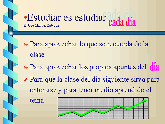 �Por qu� estudiar cada d�a?
