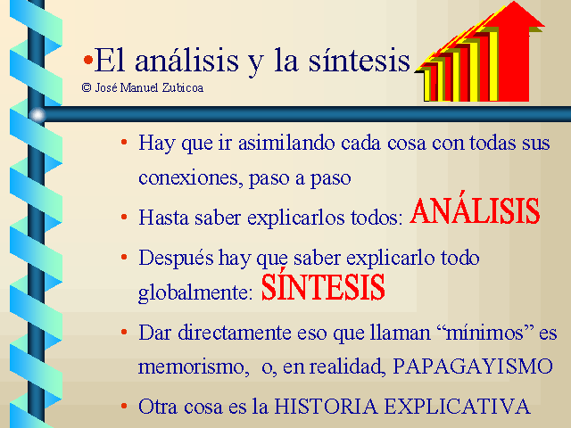 An�lisis y s�ntesis